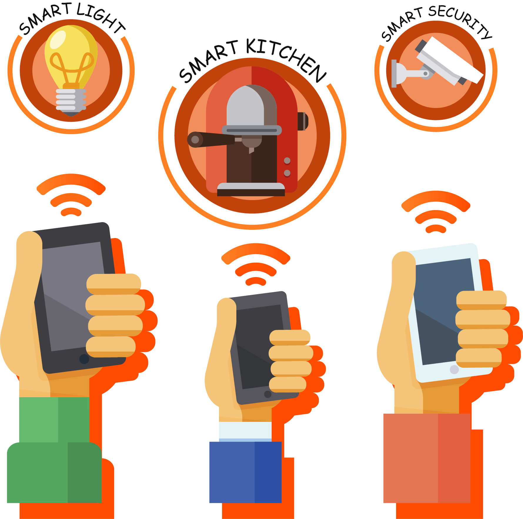 Internet of things Internet of things 1