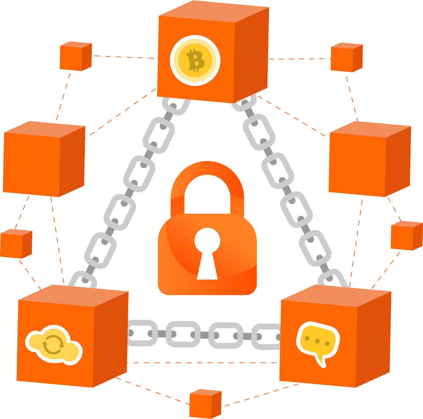 blockchain blockchain