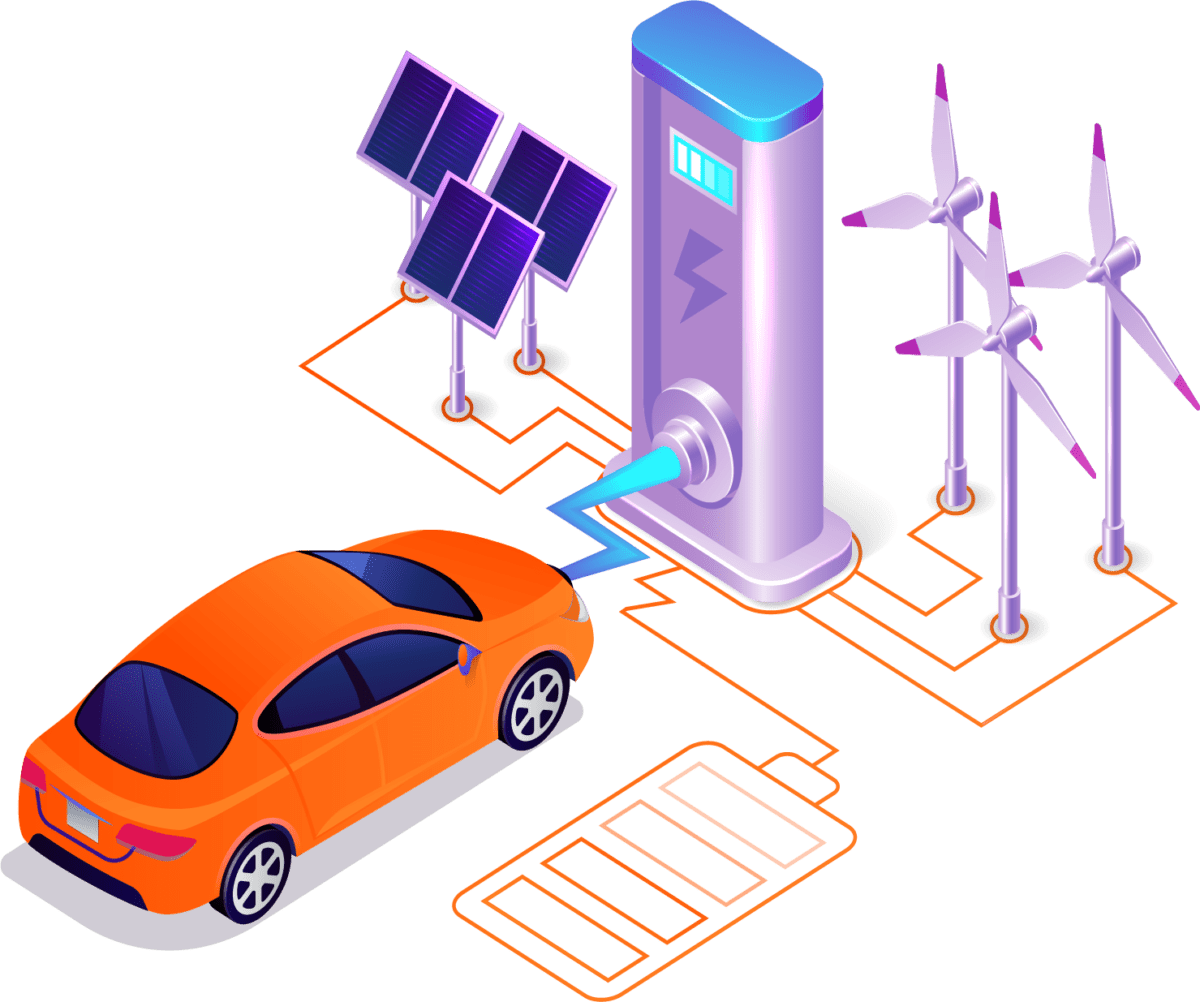 ElectricVehicle Technology EES Corporation