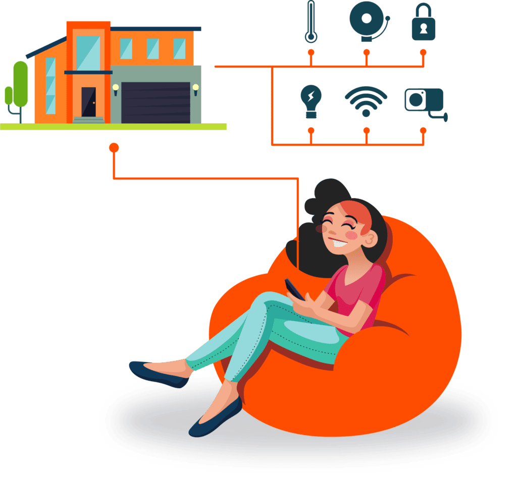 smart homes smart homes