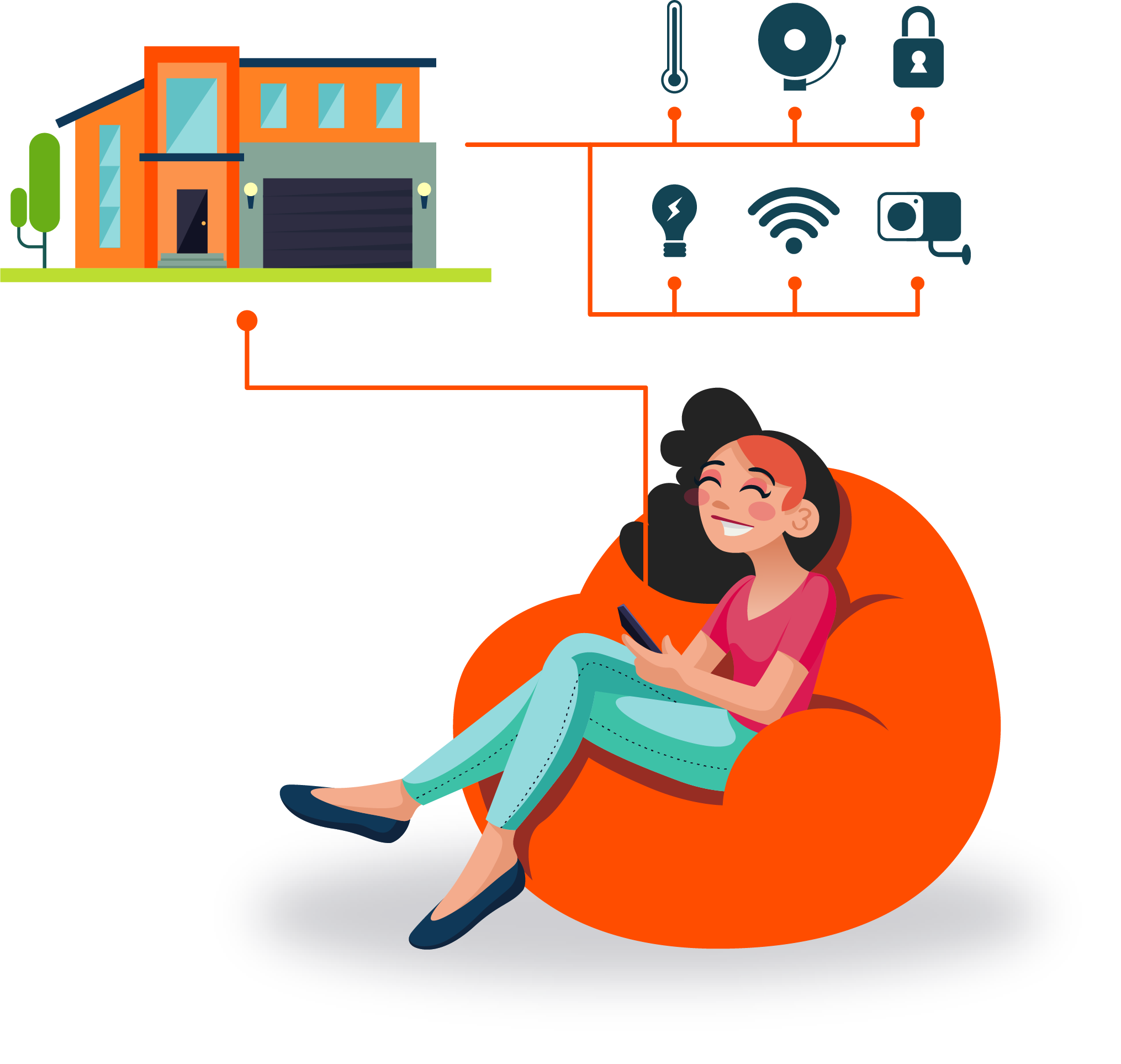 smart homes smart homes