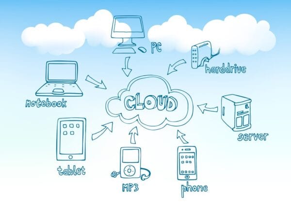 What is Cloud storage? Benefits and The 4 Providers You Should Know