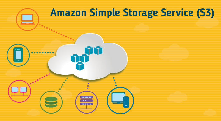 Amazon Web Services