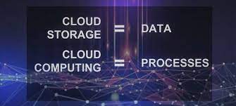 cloud storage vs computing