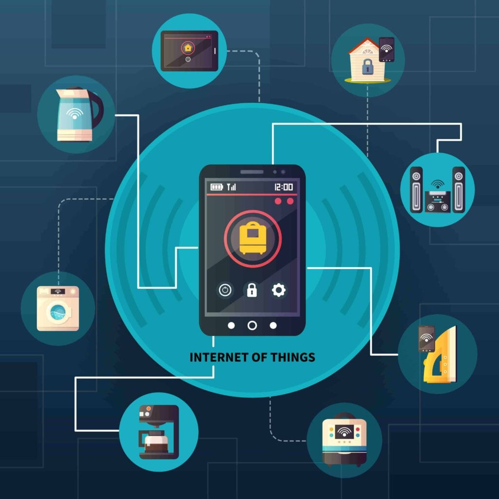 How Does IoT Work The 4 Key Components You Should Know EES Corporation