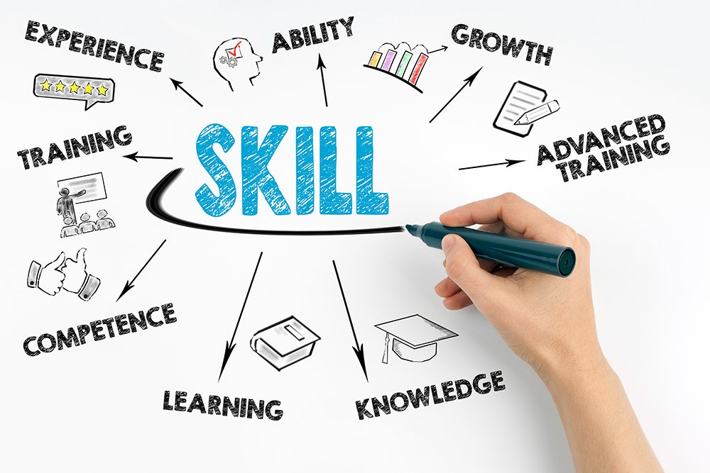 IT training, Technical skill development