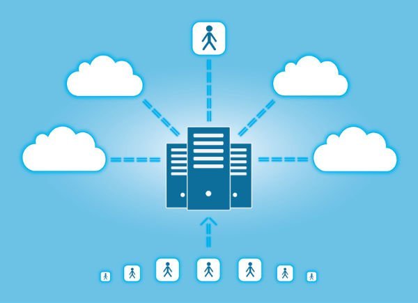 legal issues in cloud computing