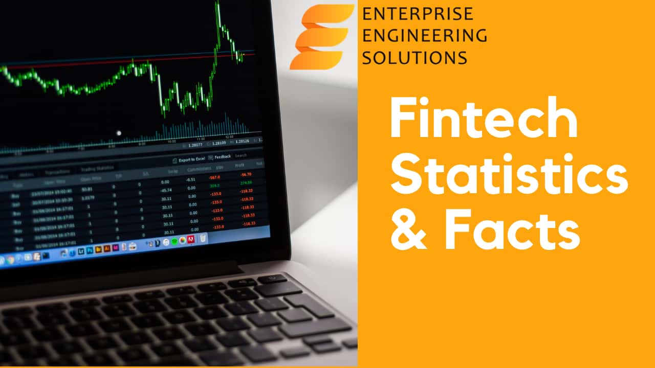 Fintech Statistics & Facts