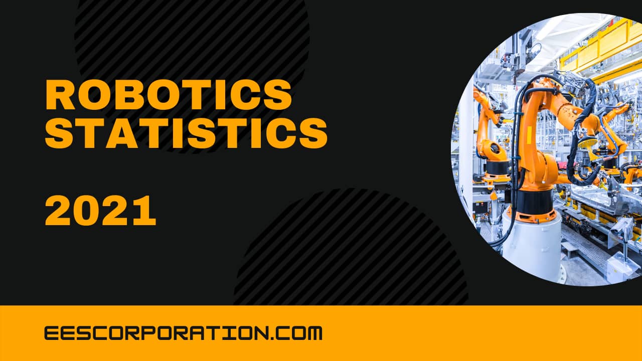 Robotics Statistics You Need To Know in 2022