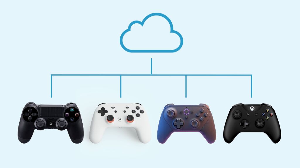 🎮 Free Cloud Gaming Services » How To Play 100% For FREE