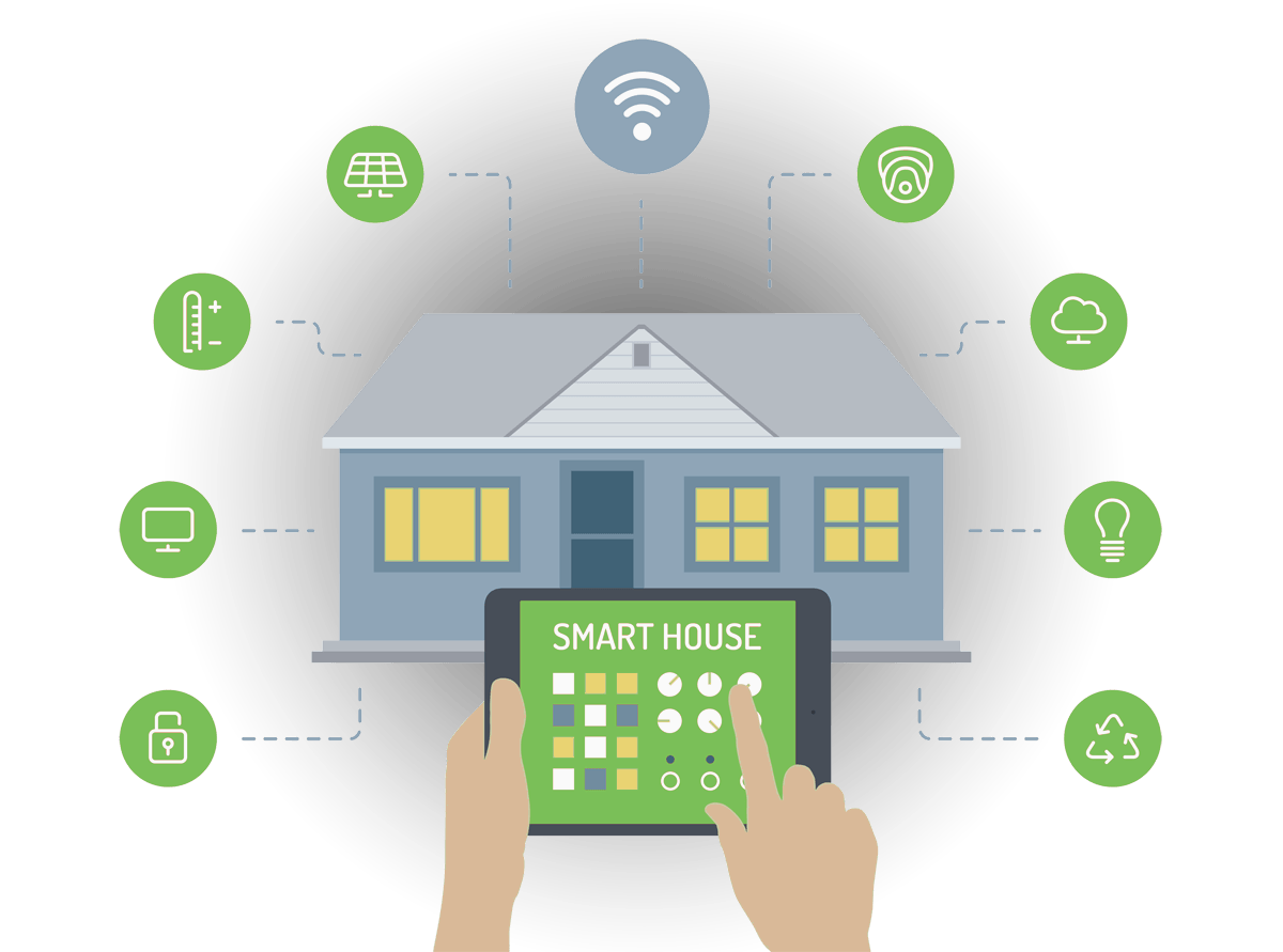 Smart home devices checklist