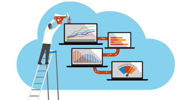 Cloud Performance Testing