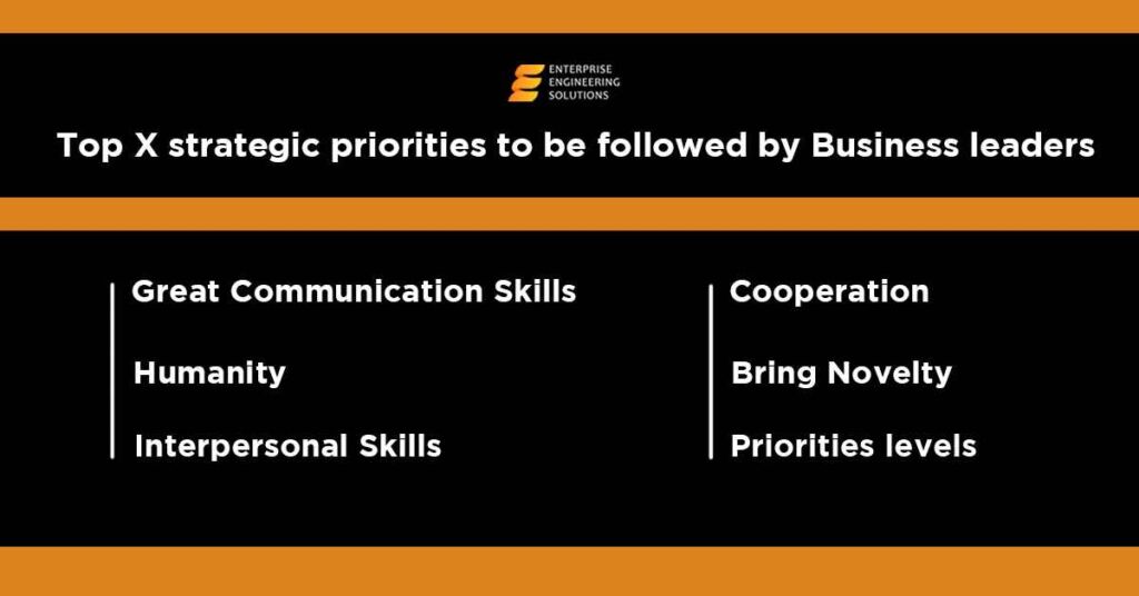 Business Strategic Priorities