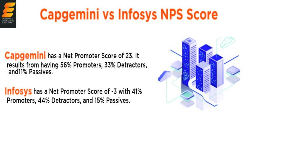 Capgemini-vs-Infosys1